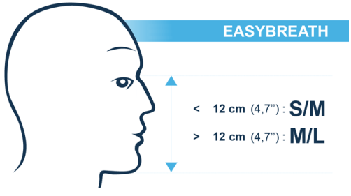 Как подобрать размер маски Tribord Easybreath